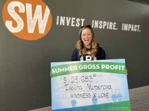 Печалба от лятото на Ивелина Нумерова