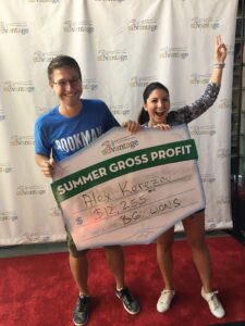 Печалба от лятото на Александър Керезов